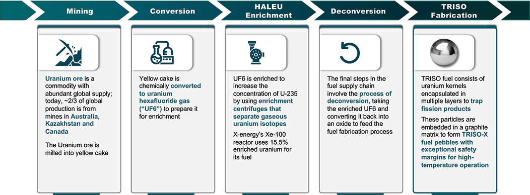 [MISSING IMAGE: fc_miningconversation-4c.jpg]