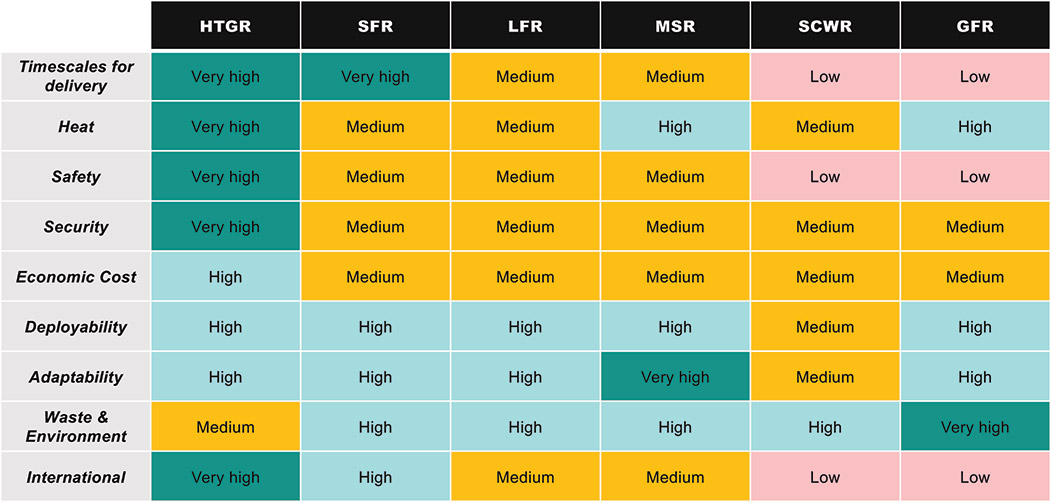 [MISSING IMAGE: tb_evolutiongenera-4c.jpg]