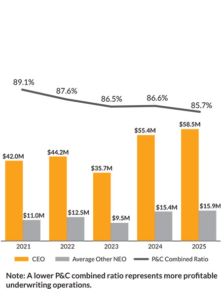 [MISSING IMAGE: lc_pccombined-pn.jpg]