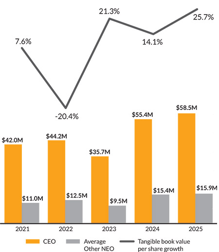 [MISSING IMAGE: lc_tanbook-pn.jpg]