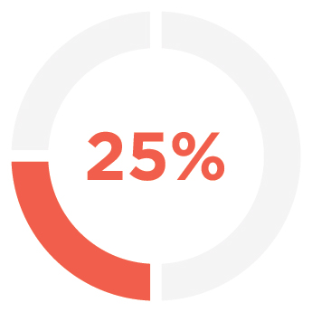 03 427760-1_pie-02.jpg