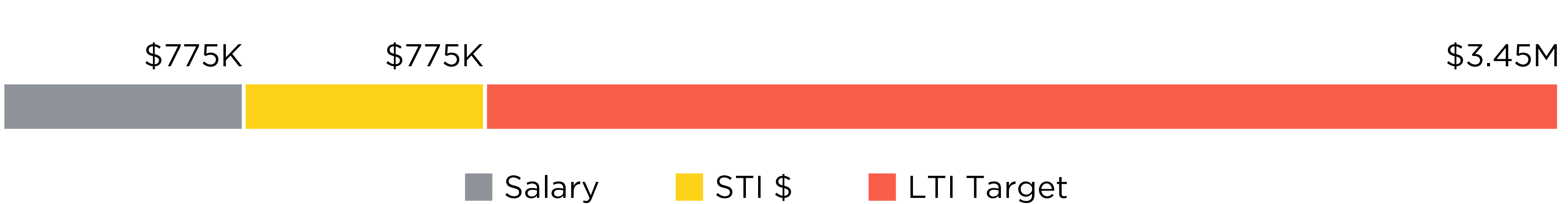 03 PRO013611_stack_target_DavidW.jpg