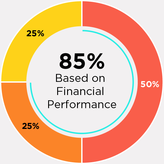 03 PRO013611_pie-2024 STI program_with BG.jpg