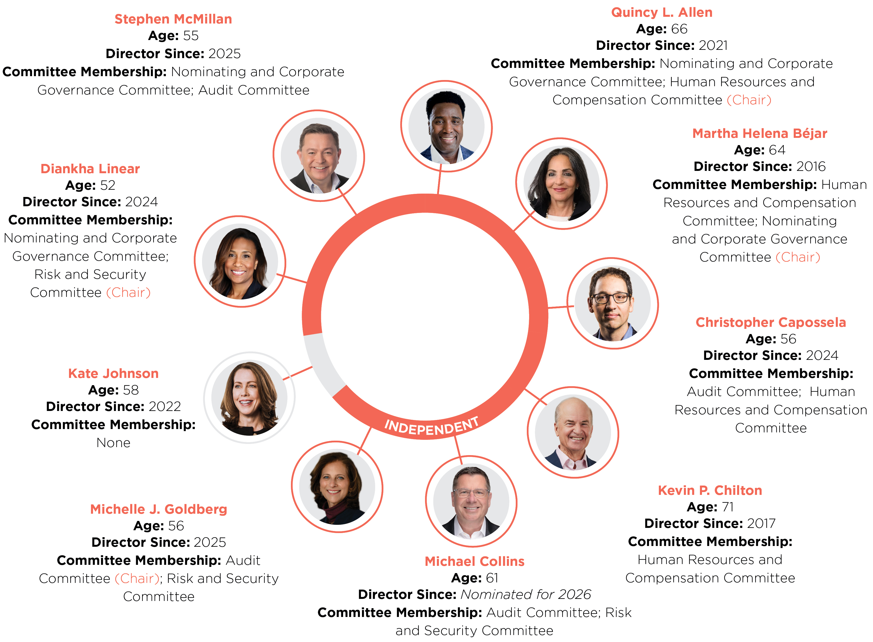 04 PRO013611_boardcomposition.jpg