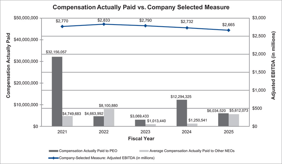 [MISSING IMAGE: bc_measure-pn.jpg]