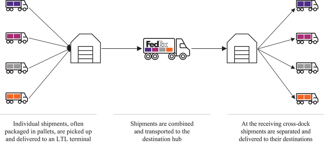 [MISSING IMAGE: fc_illustrativeview-4c.jpg]