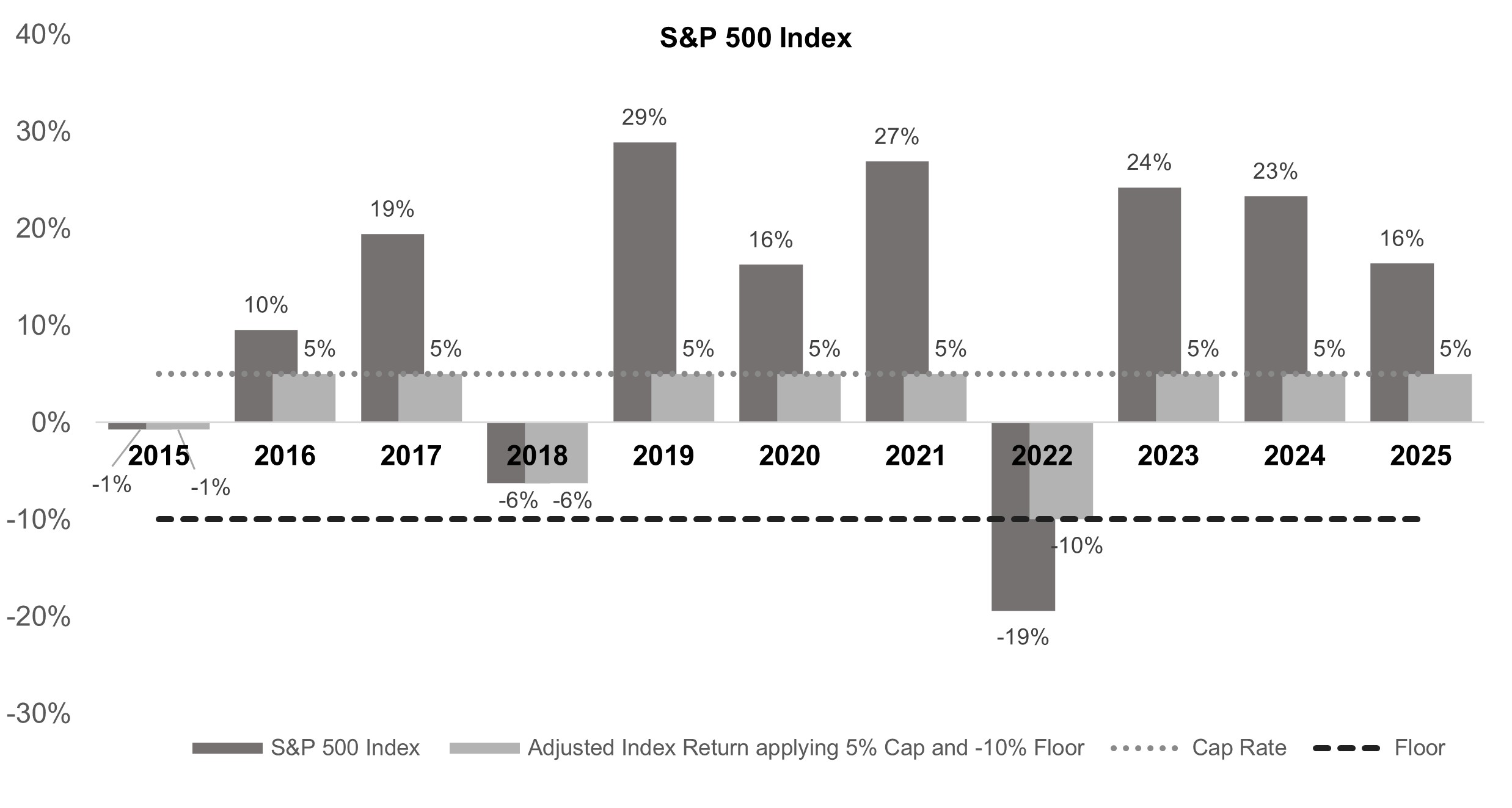 sp500index.jpg