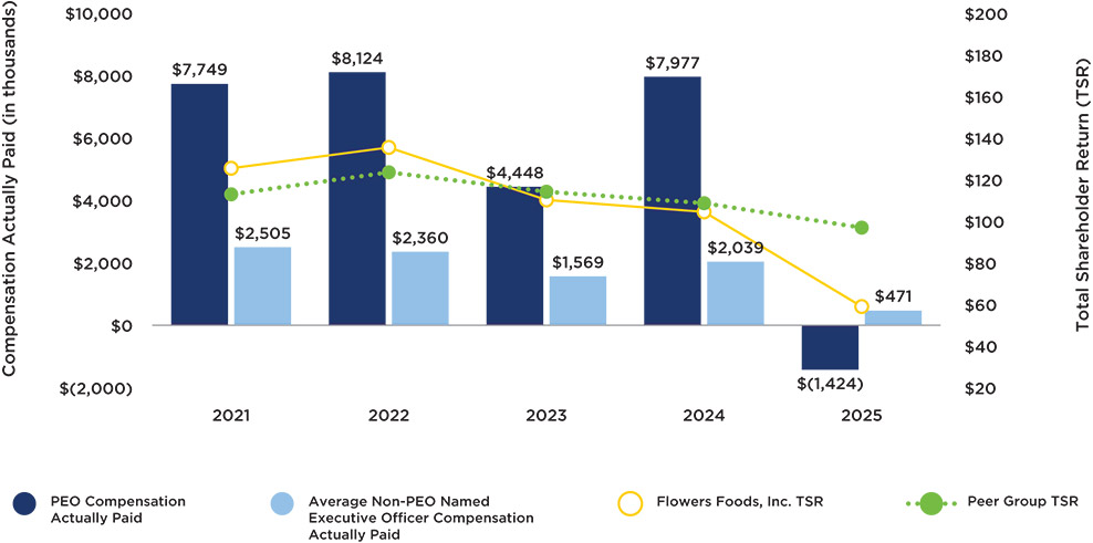 [MISSING IMAGE: bc_peergrouptsr-pn.jpg]