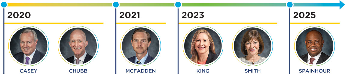 [MISSING IMAGE: ph_directors-pn.jpg]