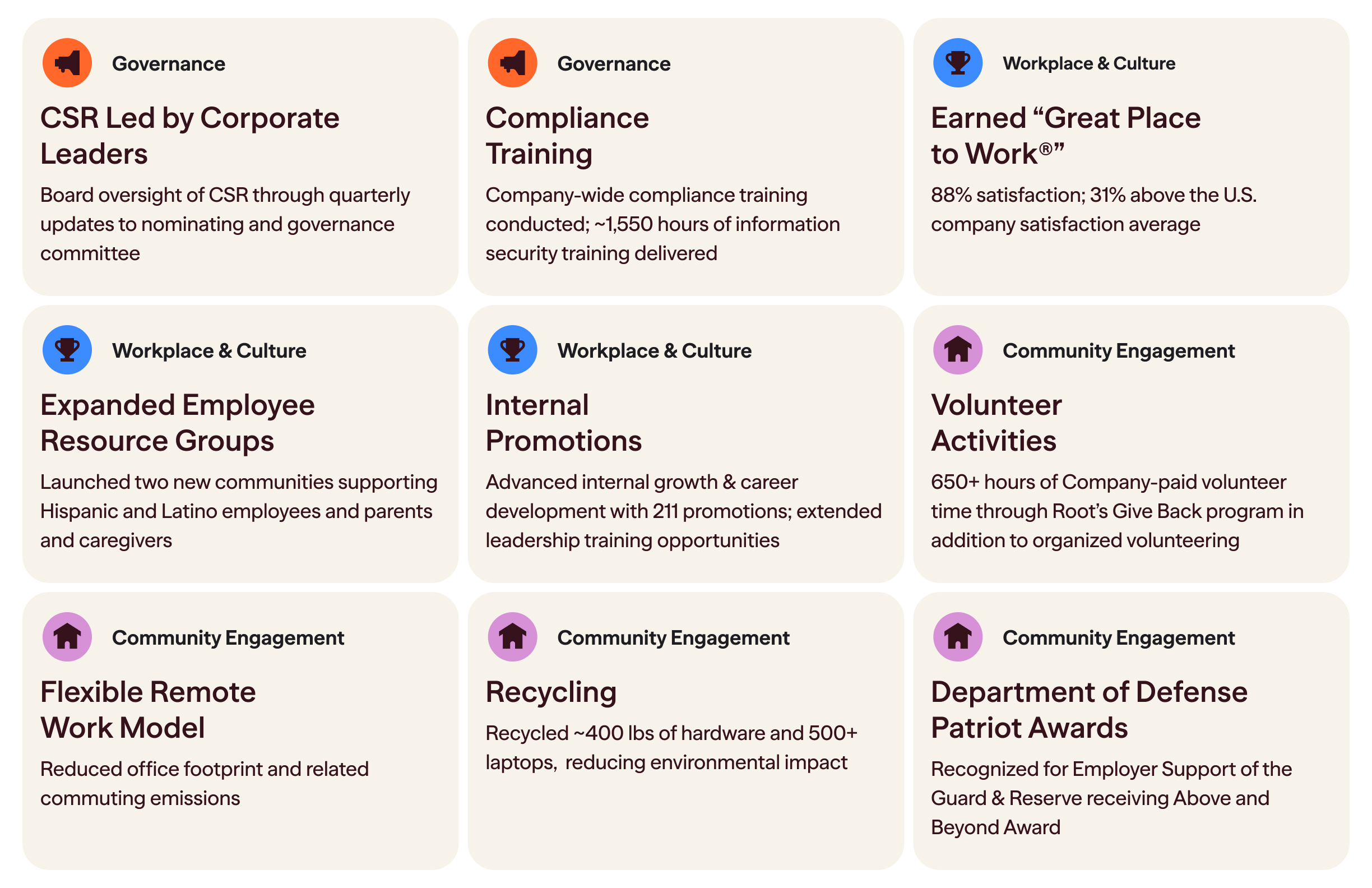 Root Environmental, Social, & Governance - 2026 Report.jpg