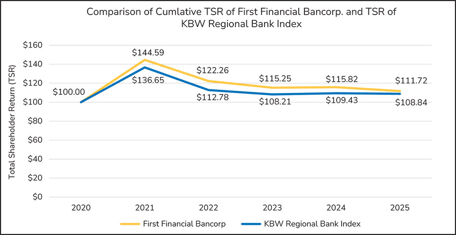 [MISSING IMAGE: lc_comparison-pn.jpg]