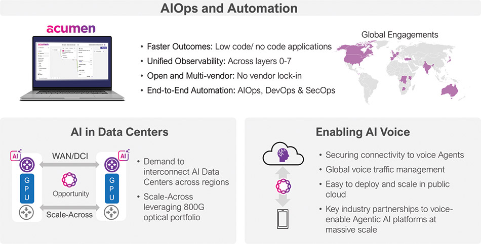 [MISSING IMAGE: ph_automation-4c.jpg]