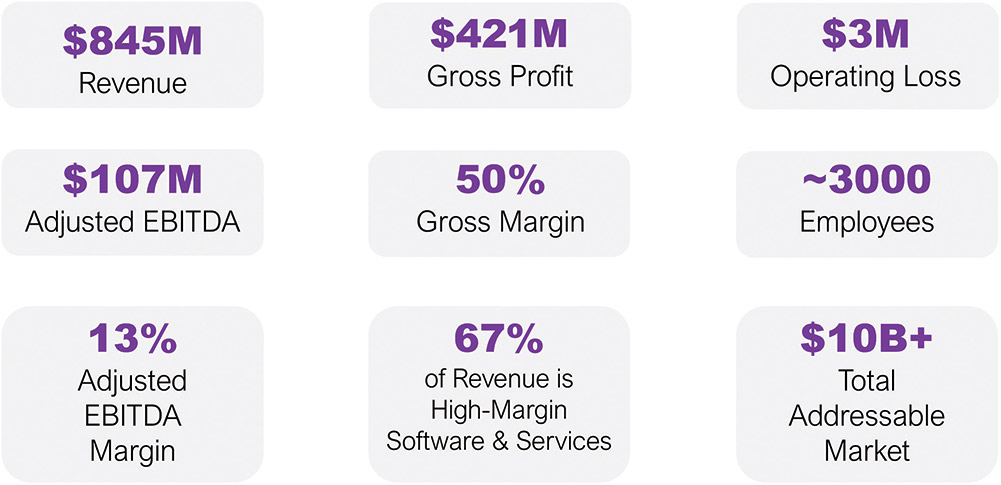 [MISSING IMAGE: tb_keystatistics-4c.jpg]