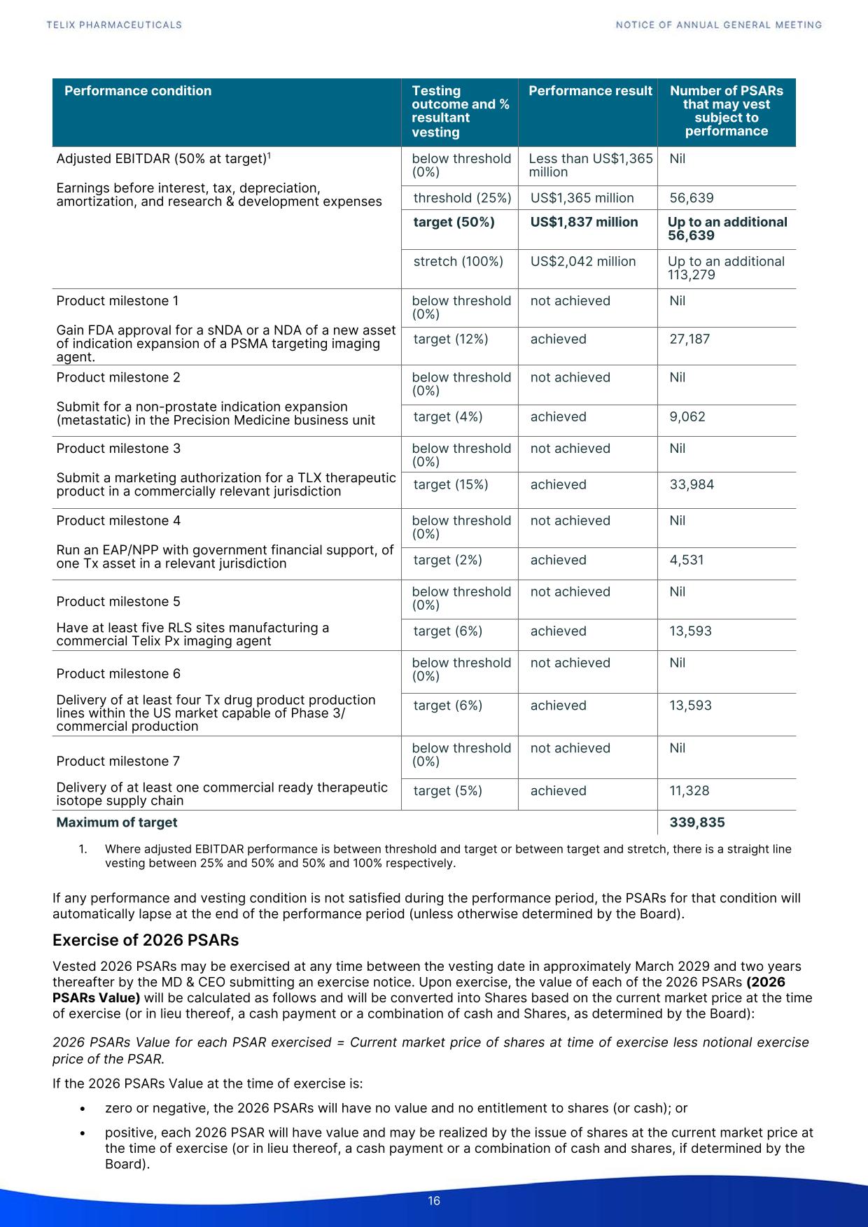 agmnom26.pdf page 17
