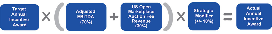 [MISSING IMAGE: fc_annual-pn.jpg]