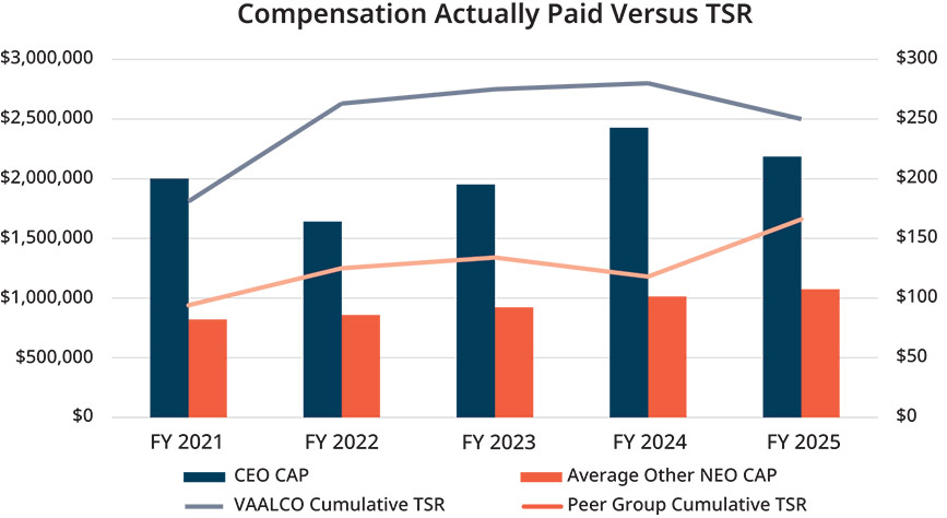 [MISSING IMAGE: bc_tsr-pn.jpg]