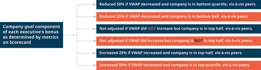 [MISSING IMAGE: fc_tsrmodifier-pn.jpg]