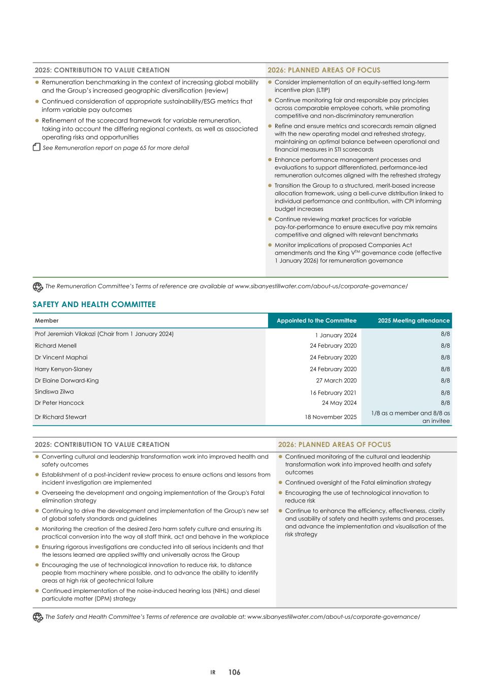 2. Integrated report 2025 20-F Copy - Final109.jpg