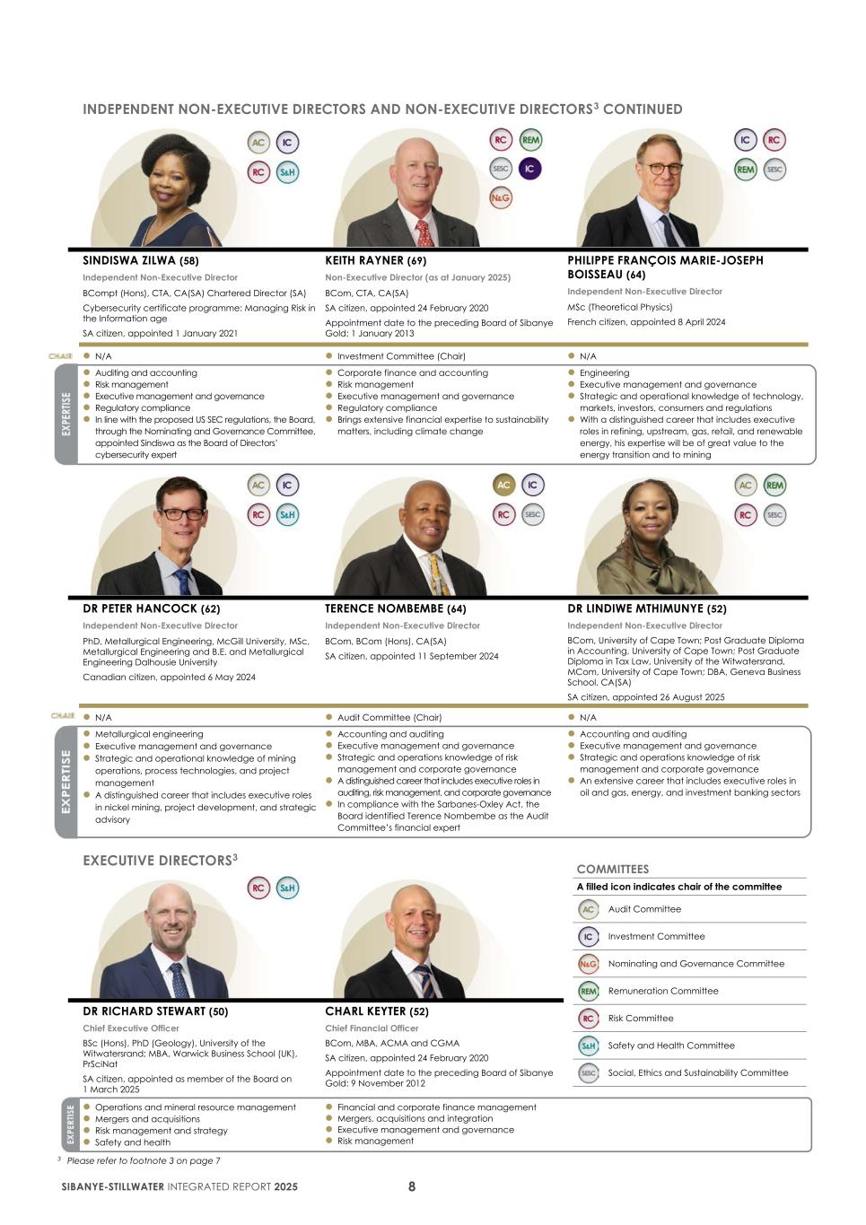 2. Integrated report 2025 20-F Copy - Final011.jpg