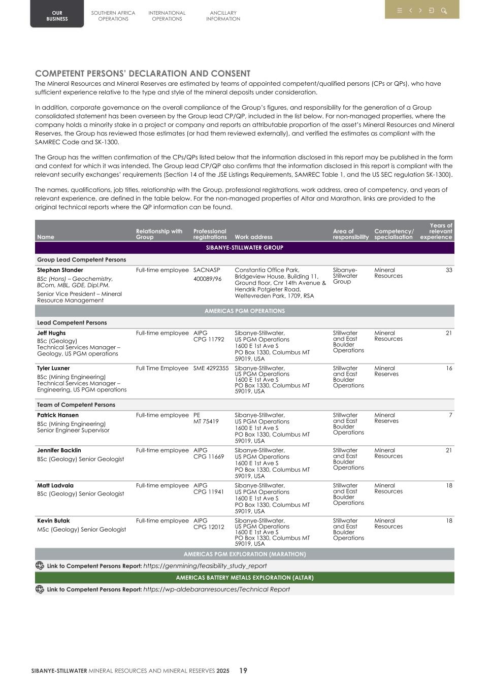 4.  20F Mineral Reserves & Resources supplement SEC Final022.jpg