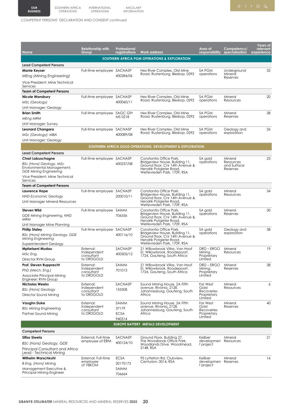 4.  20F Mineral Reserves & Resources supplement SEC Final023.jpg