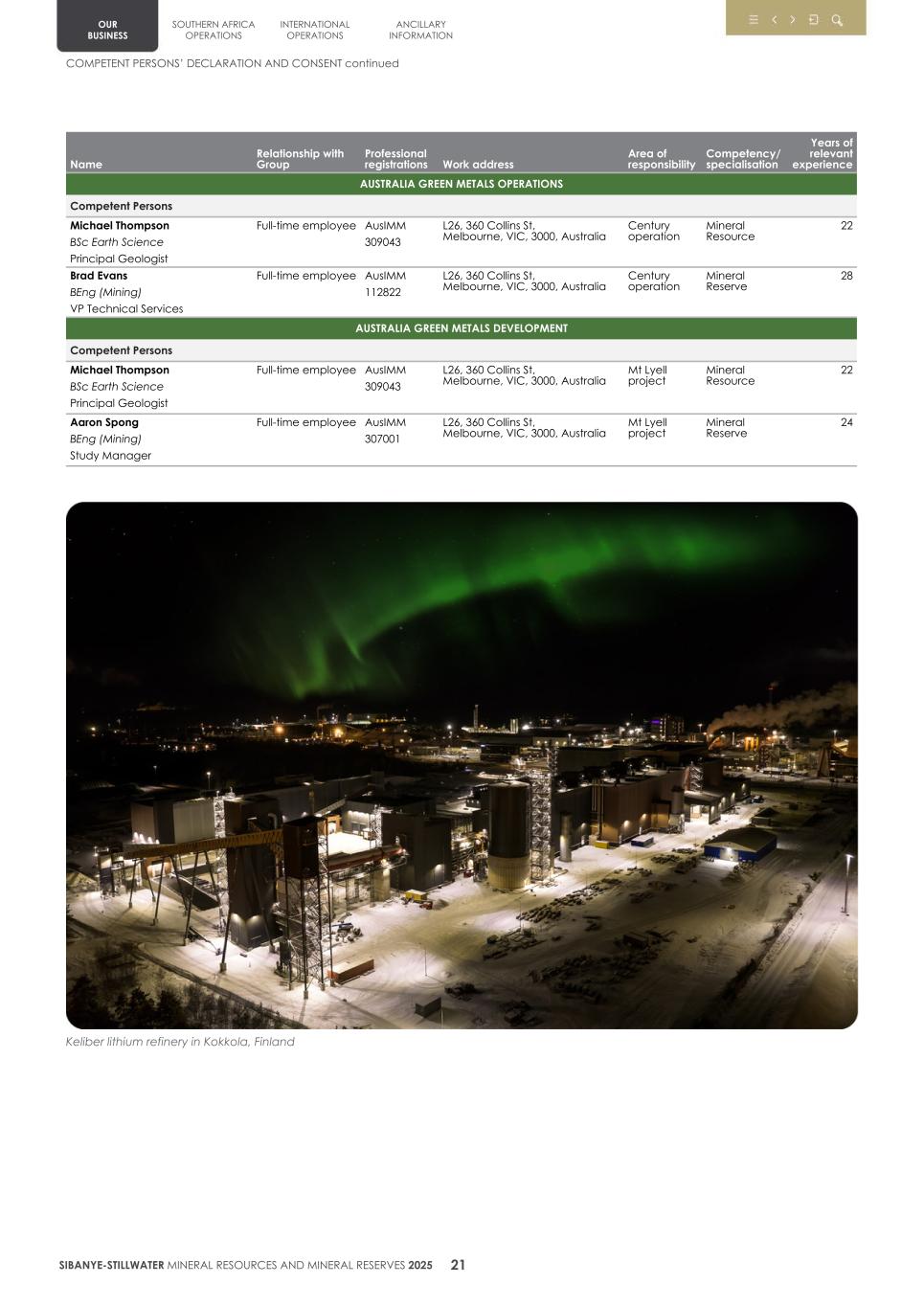 4.  20F Mineral Reserves & Resources supplement SEC Final024.jpg