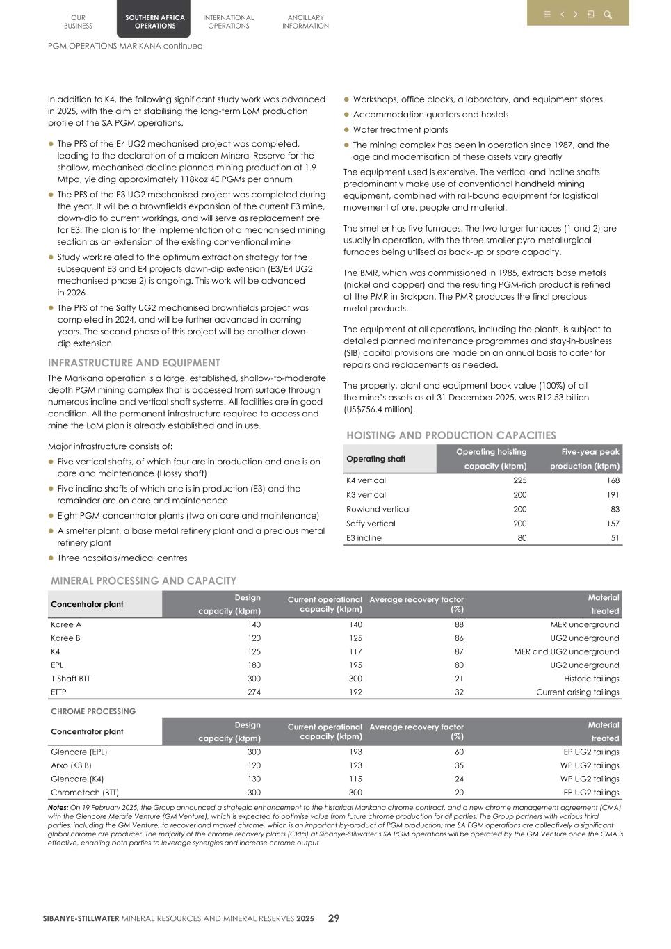 4.  20F Mineral Reserves & Resources supplement SEC Final032.jpg