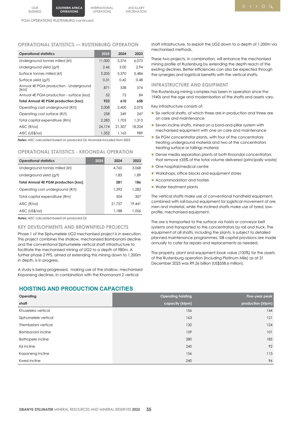 4.  20F Mineral Reserves & Resources supplement SEC Final038.jpg