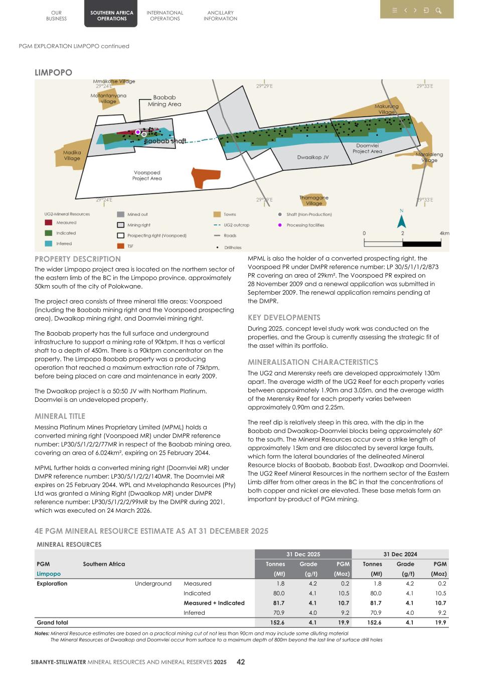 4.  20F Mineral Reserves & Resources supplement SEC Final045.jpg