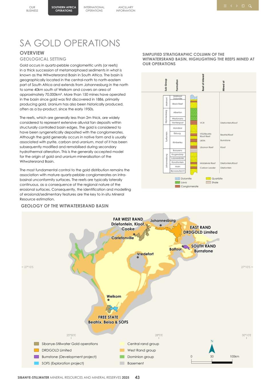 4.  20F Mineral Reserves & Resources supplement SEC Final046.jpg