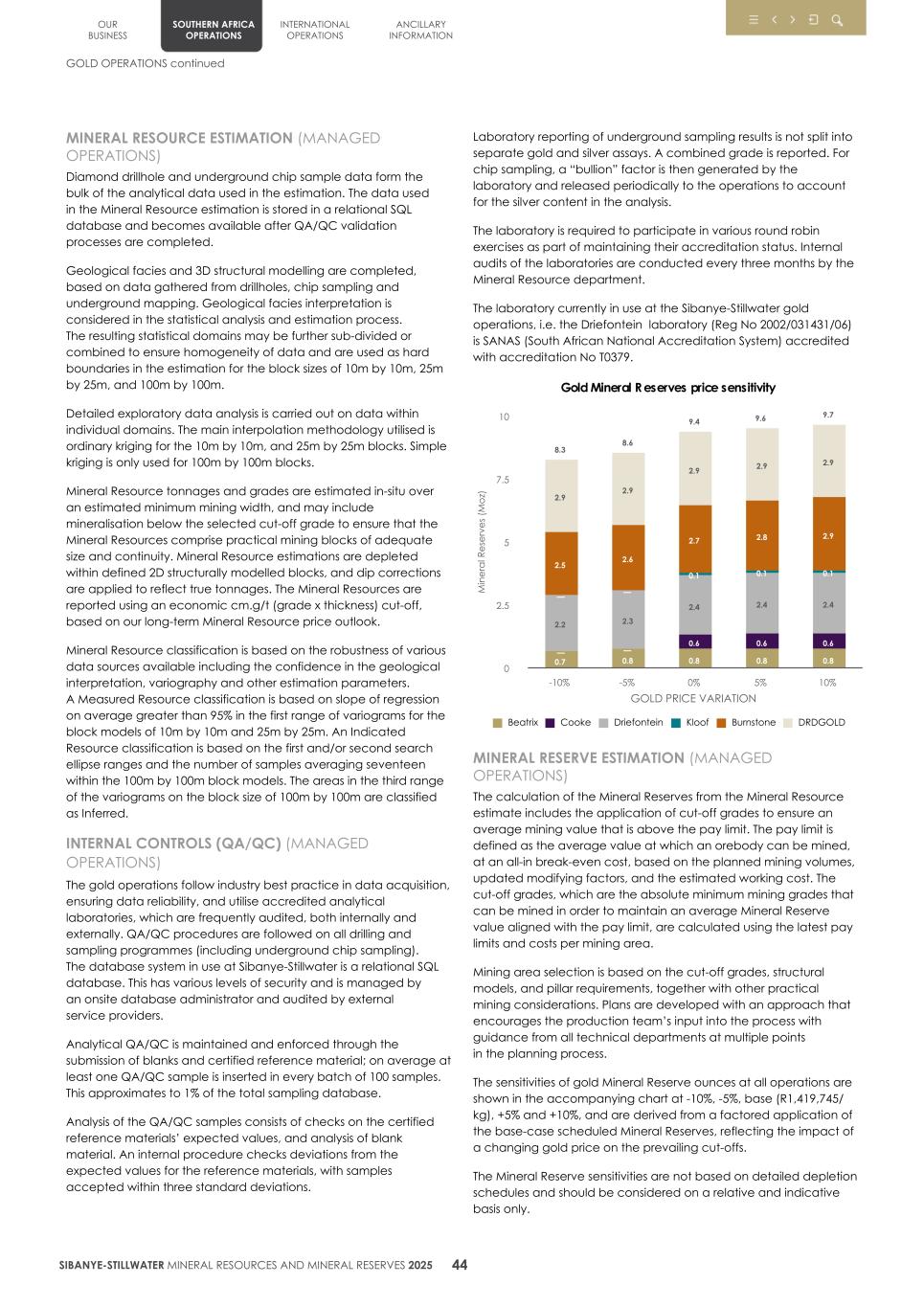 4.  20F Mineral Reserves & Resources supplement SEC Final047.jpg