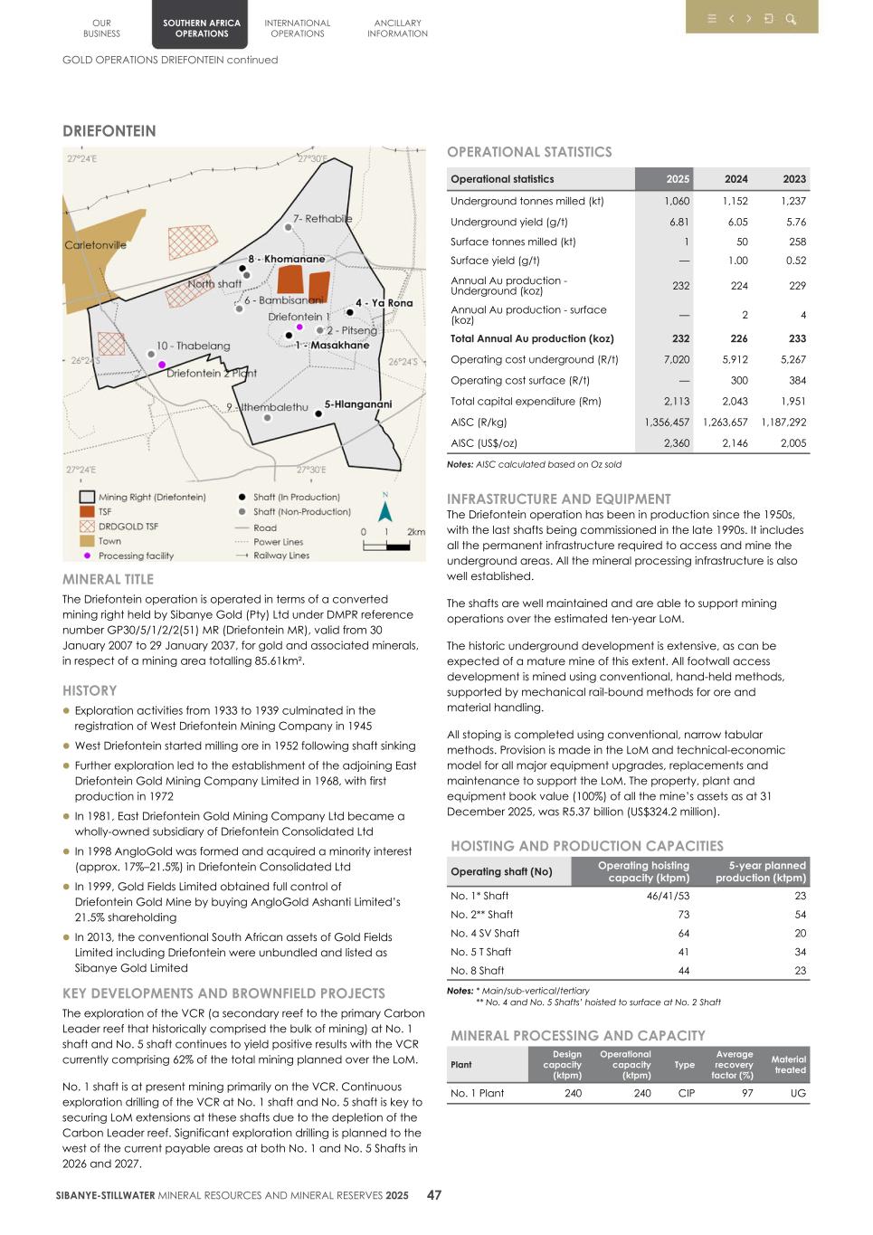 4.  20F Mineral Reserves & Resources supplement SEC Final050.jpg