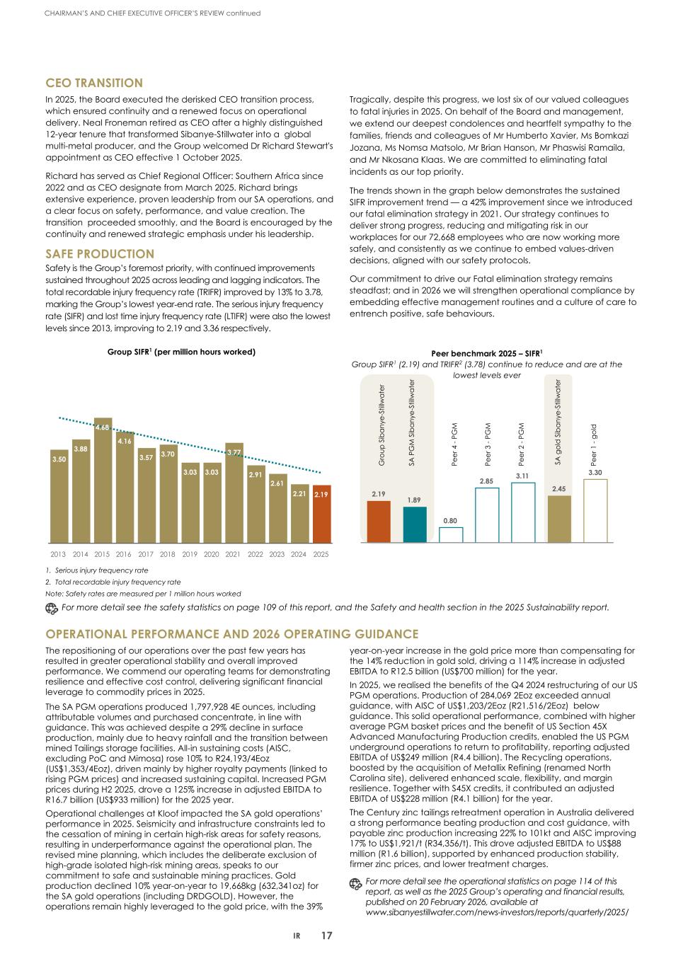 2. Integrated report 2025 20-F Copy - Final020.jpg