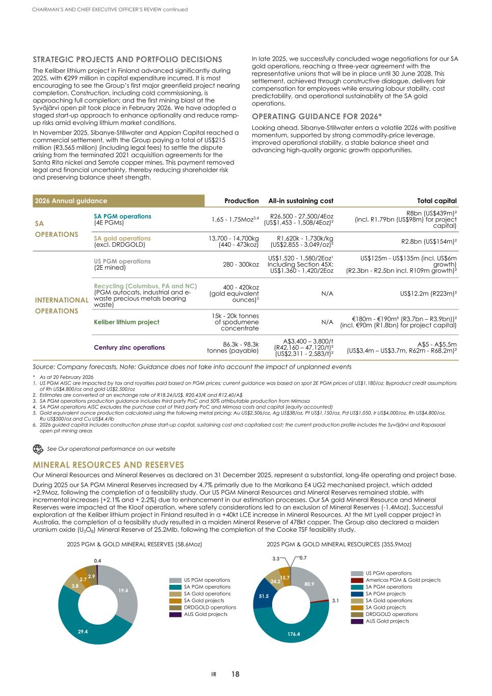 2. Integrated report 2025 20-F Copy - Final021.jpg