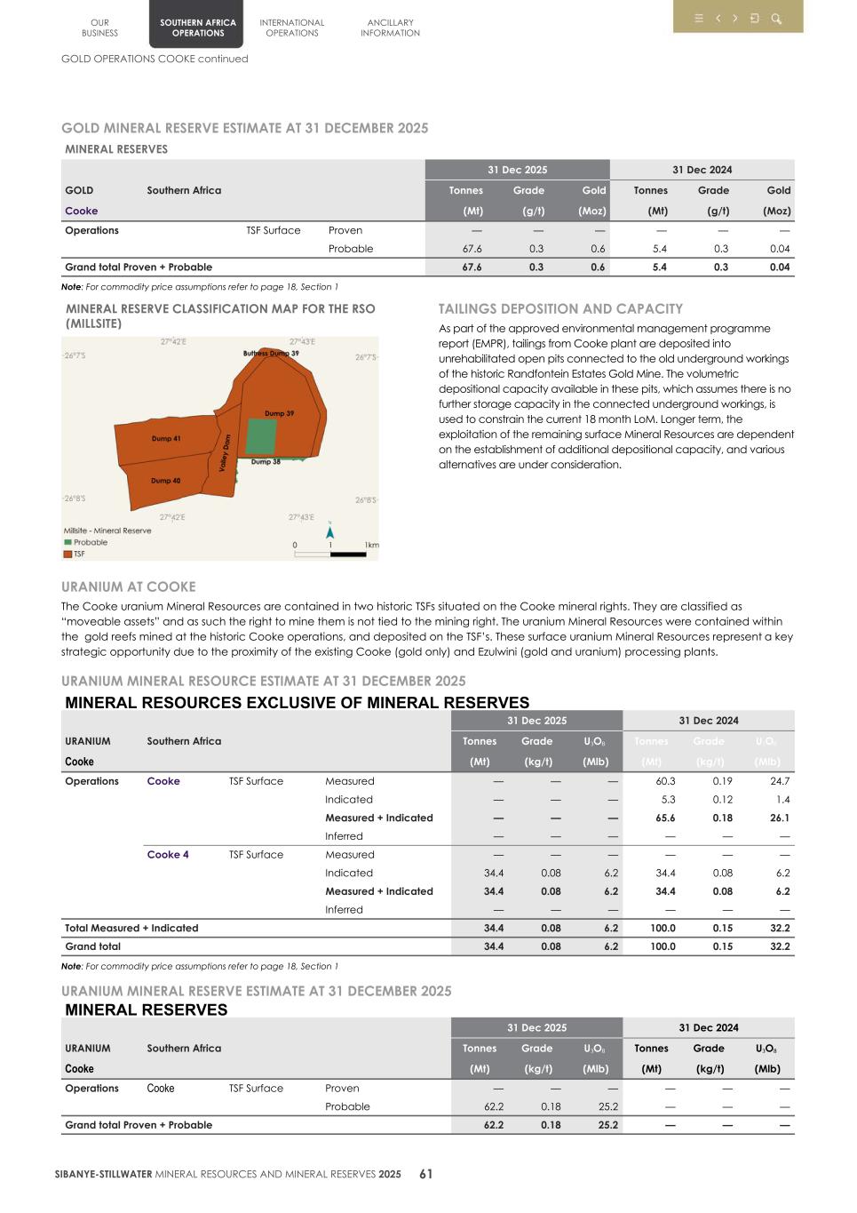 4.  20F Mineral Reserves & Resources supplement SEC Final064.jpg