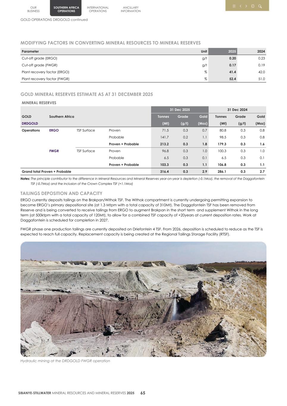 4.  20F Mineral Reserves & Resources supplement SEC Final068.jpg