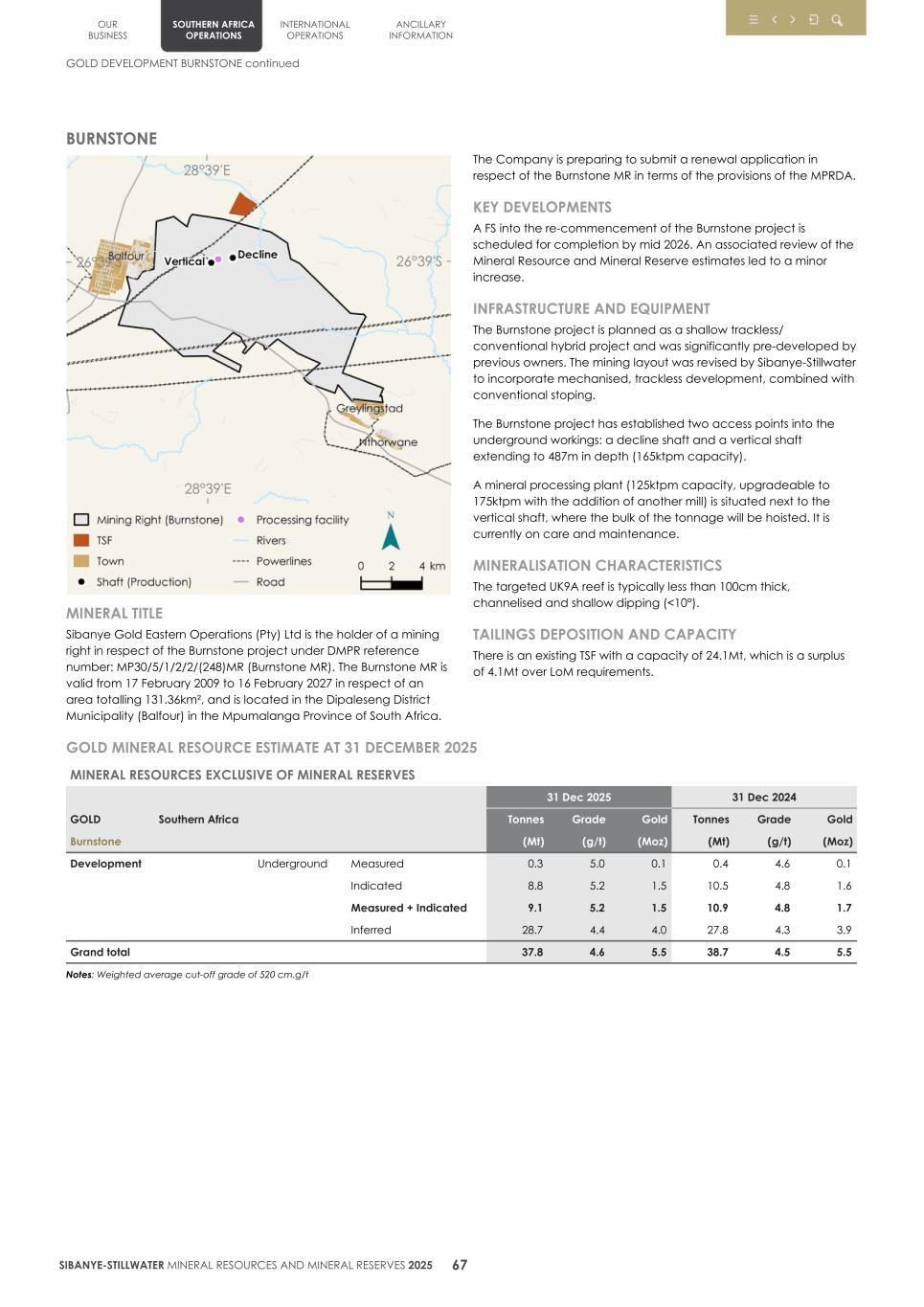 4.  20F Mineral Reserves & Resources supplement SEC Final070.jpg