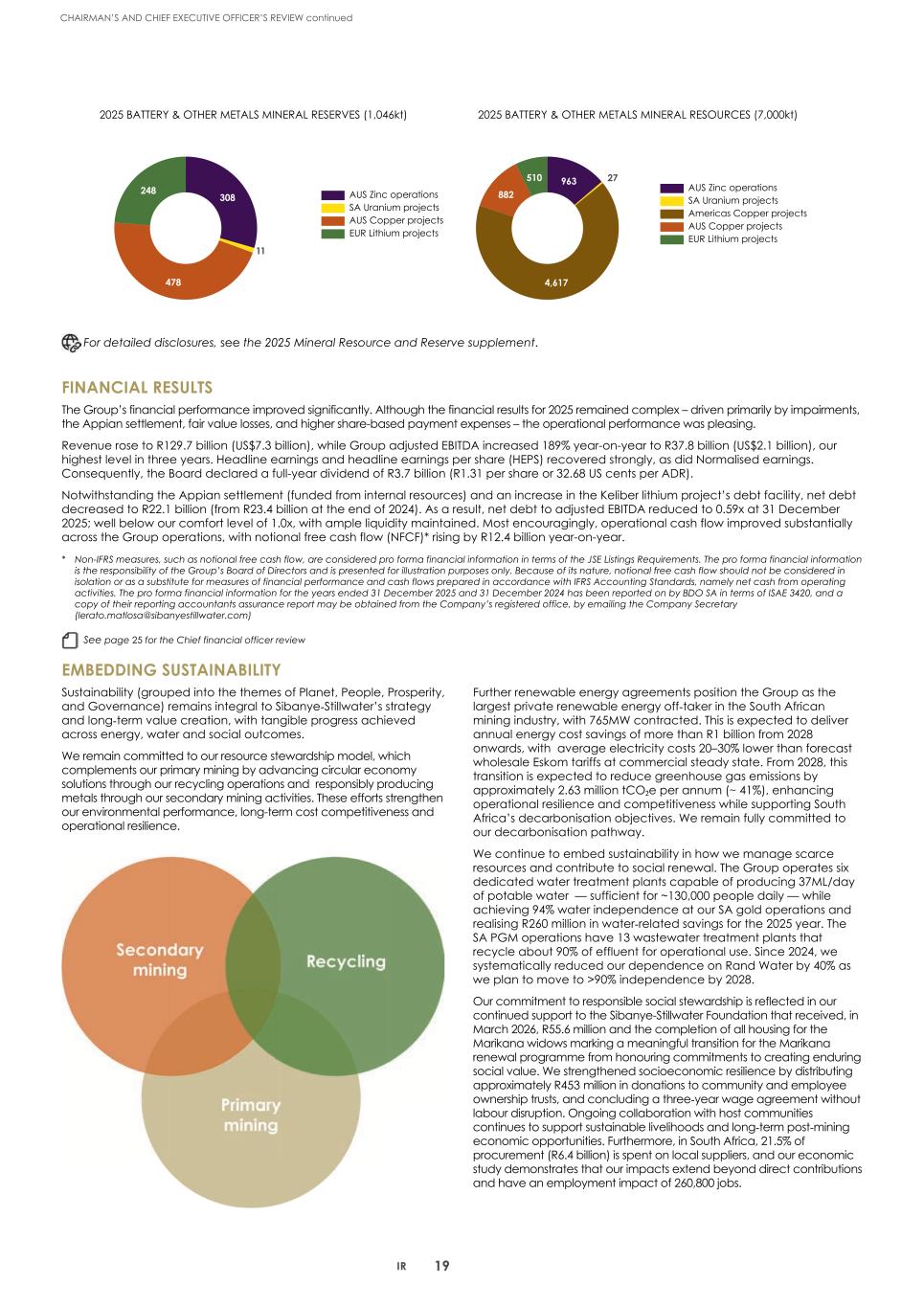 2. Integrated report 2025 20-F Copy - Final022.jpg