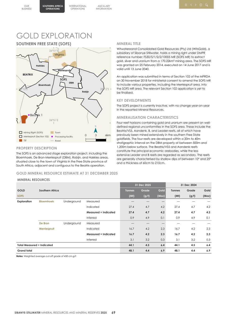 4.  20F Mineral Reserves & Resources supplement SEC Final072.jpg