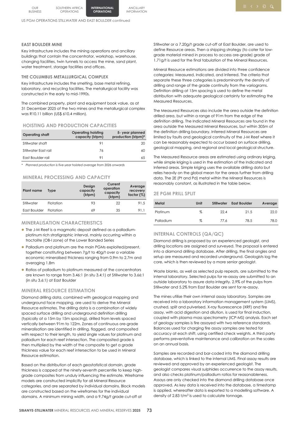 4.  20F Mineral Reserves & Resources supplement SEC Final076.jpg