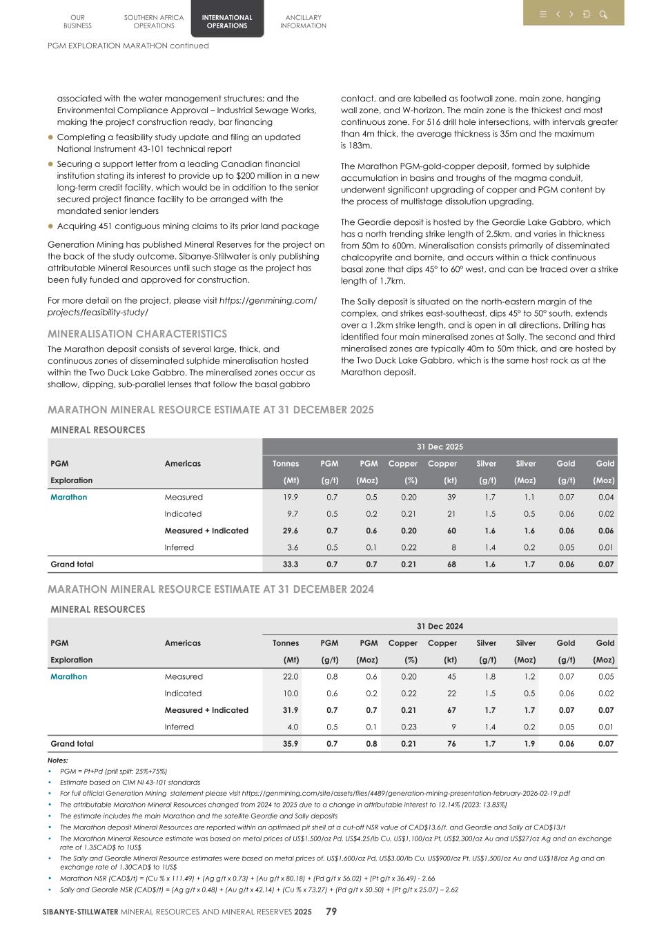 4.  20F Mineral Reserves & Resources supplement SEC Final082.jpg