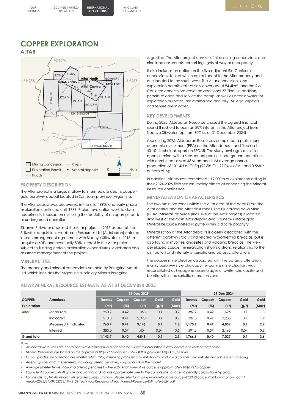4.  20F Mineral Reserves & Resources supplement SEC Final083.jpg