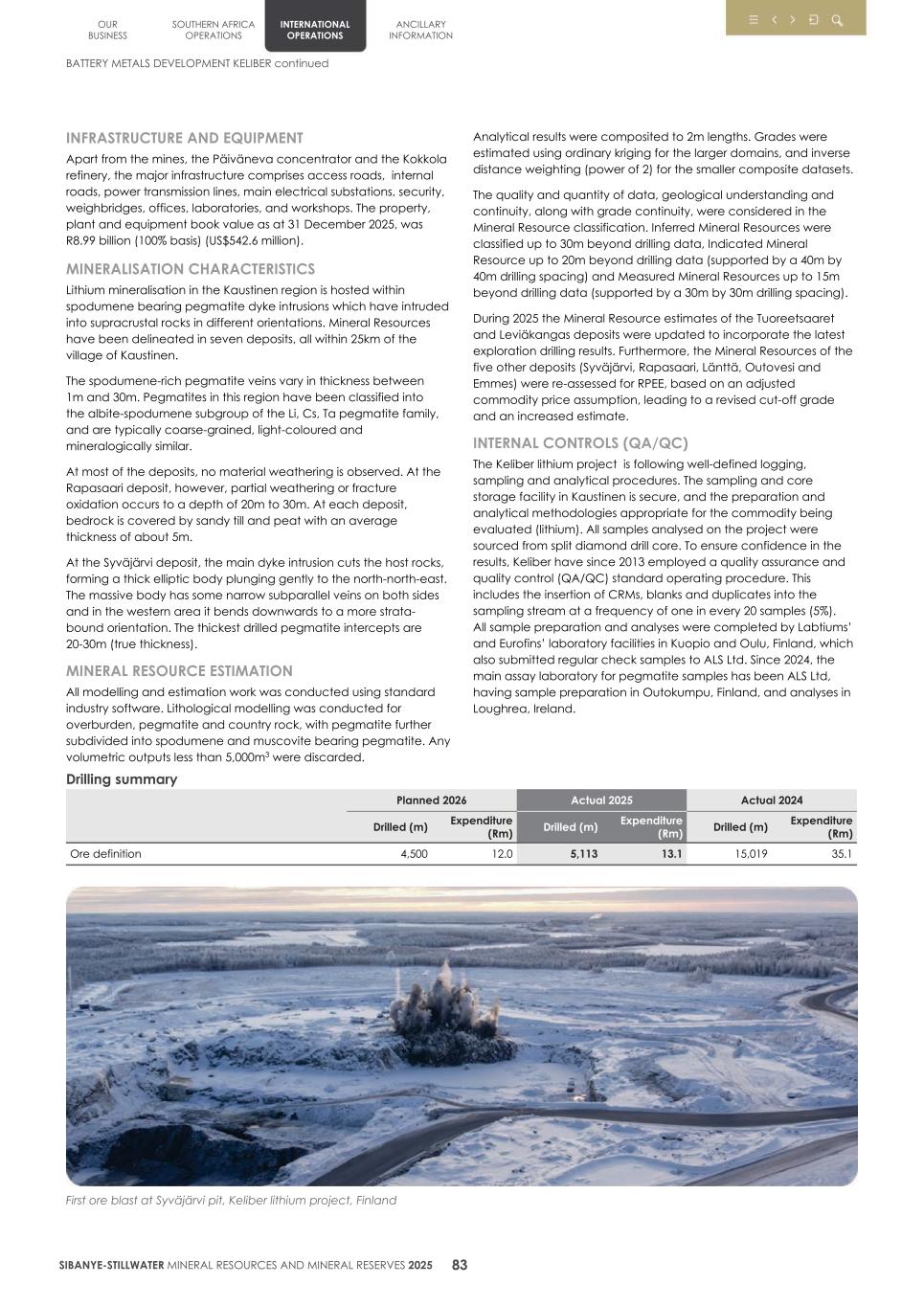 4.  20F Mineral Reserves & Resources supplement SEC Final086.jpg