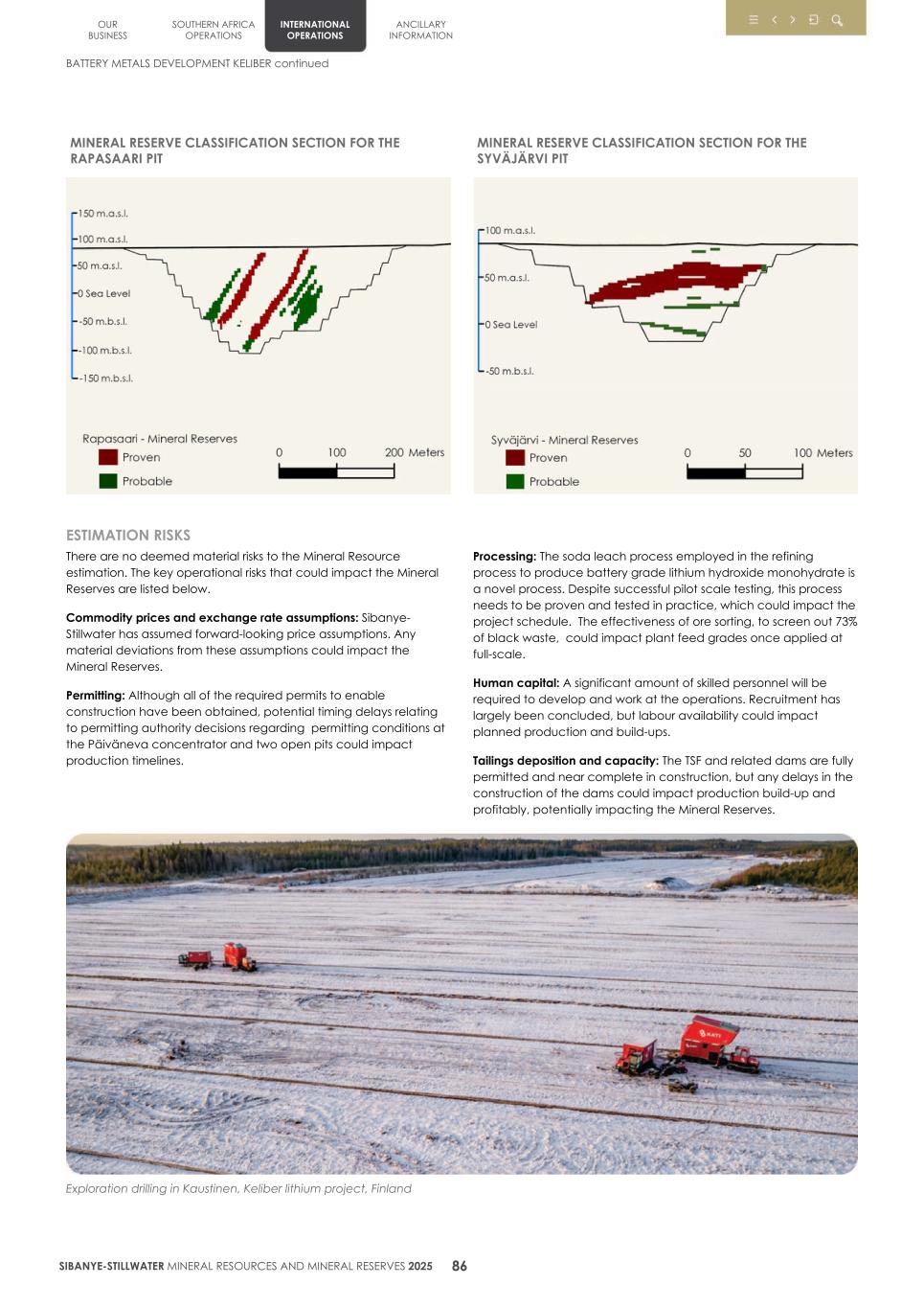 4.  20F Mineral Reserves & Resources supplement SEC Final089.jpg