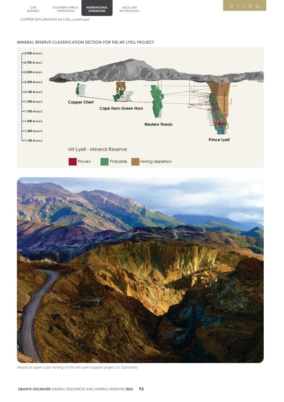 4.  20F Mineral Reserves & Resources supplement SEC Final096.jpg