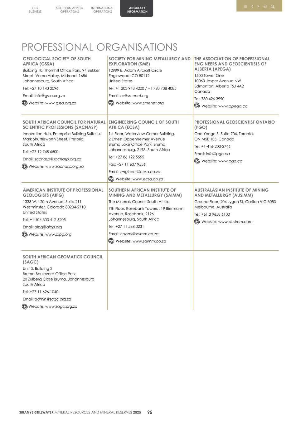 4.  20F Mineral Reserves & Resources supplement SEC Final098.jpg