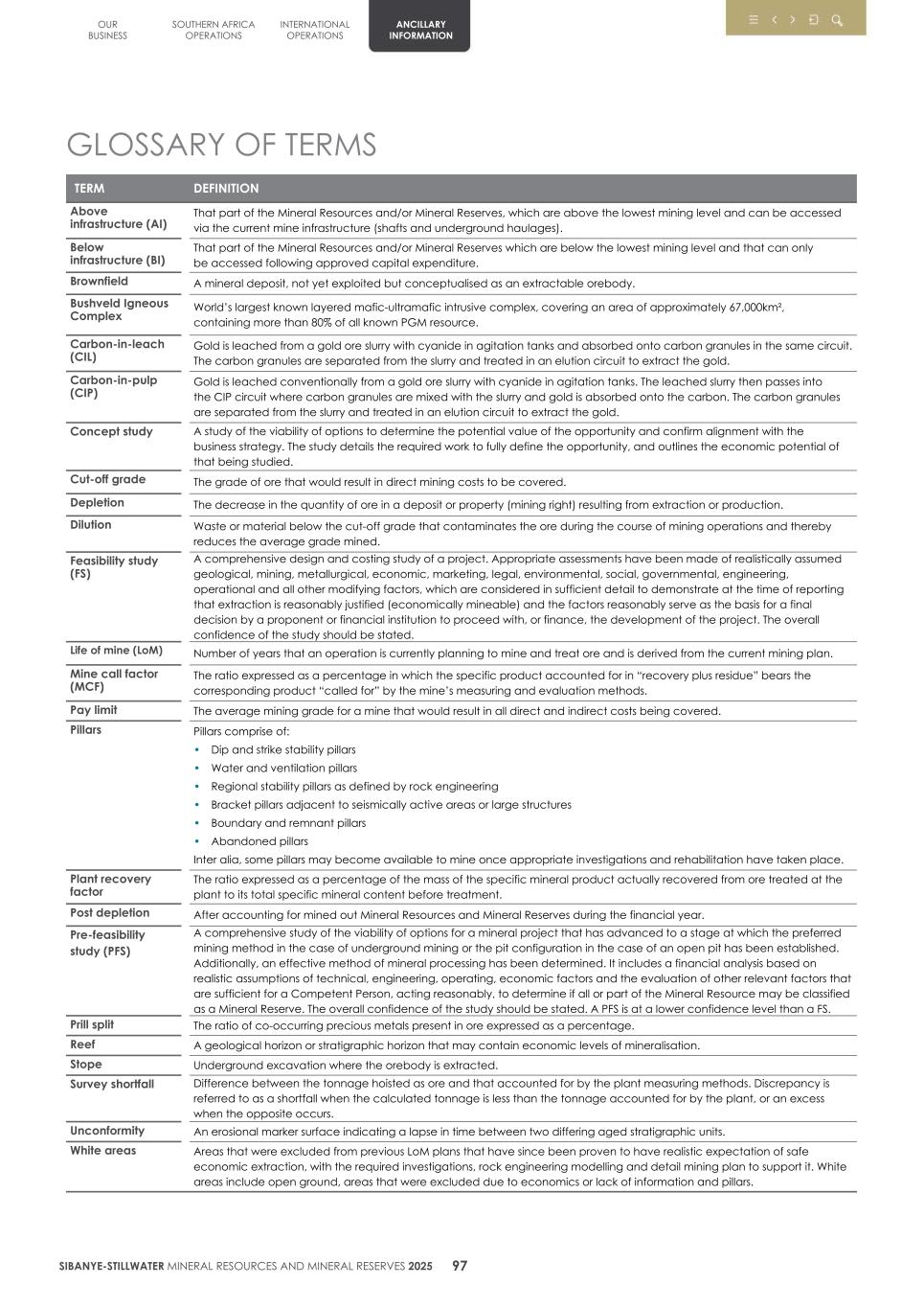 4.  20F Mineral Reserves & Resources supplement SEC Final100.jpg