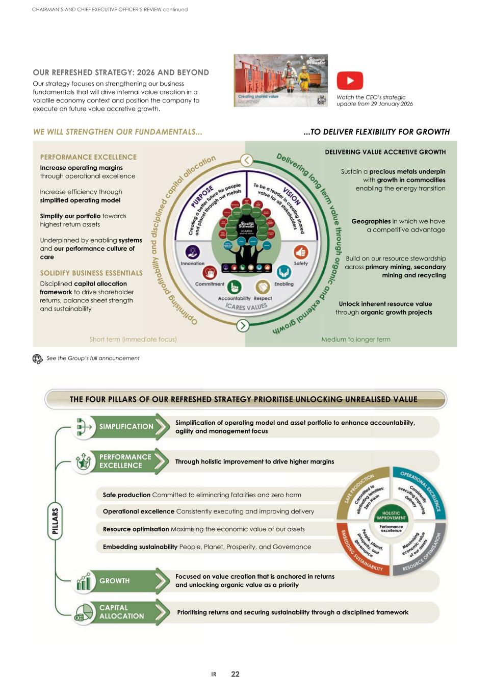 2. Integrated report 2025 20-F Copy - Final025.jpg