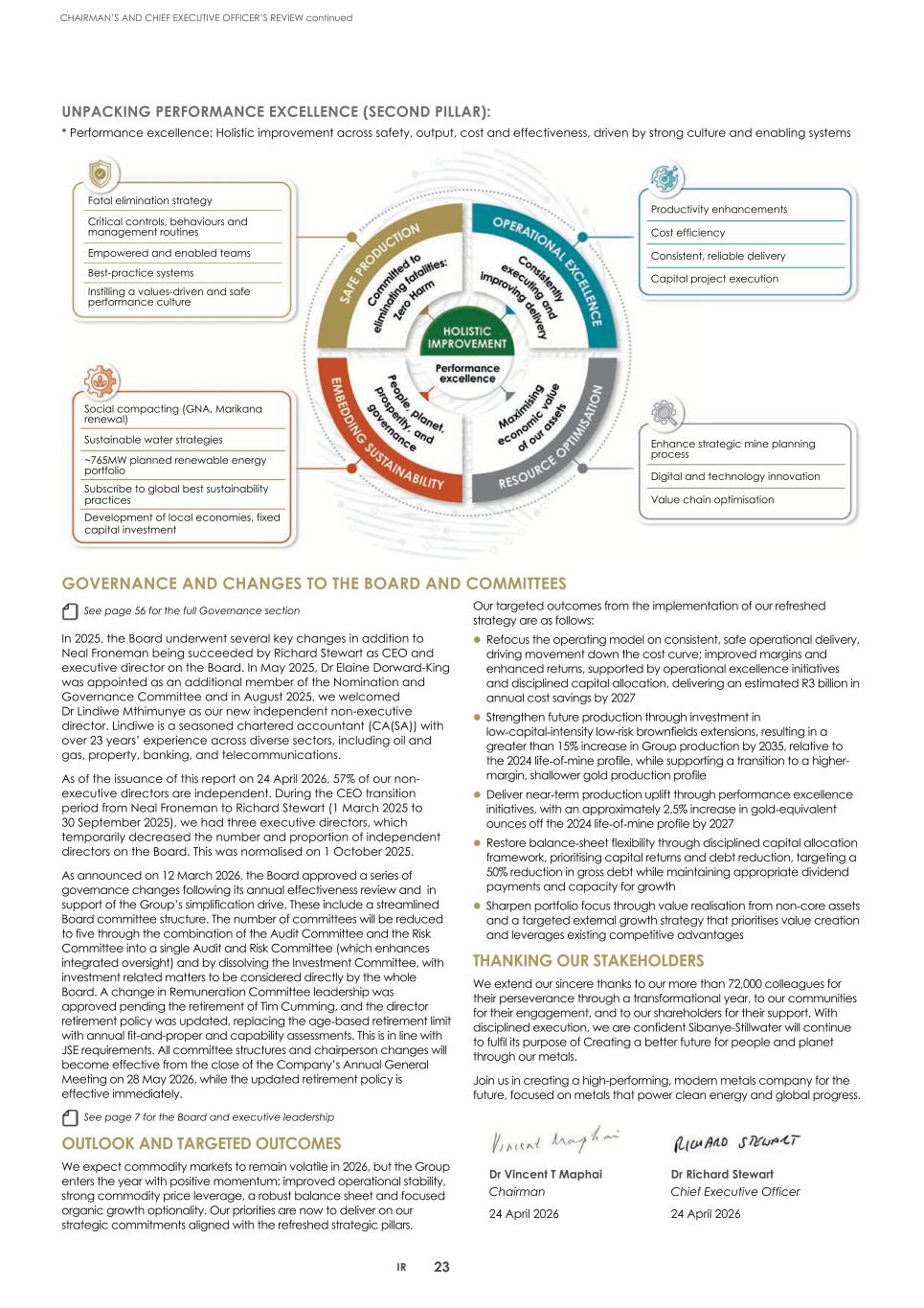 2. Integrated report 2025 20-F Copy - Final026.jpg