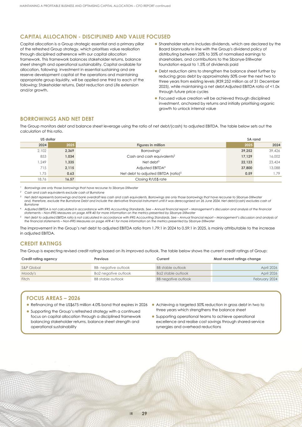 2. Integrated report 2025 20-F Copy - Final032.jpg